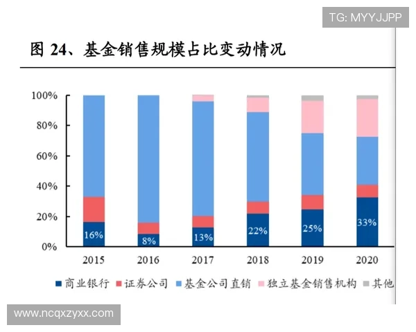 聚焦全国足球杯赛进展形势与晋级格局全景解析动态与强队表现深度观察 - 副本 (3)