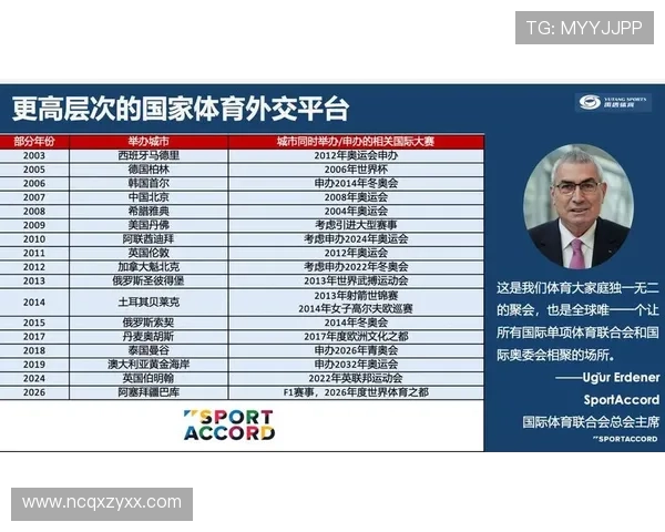 聚焦全国运动新闻动态打造权威体育资讯平台引领时代发展新风向 - 副本 (2) - 副本 - 副本