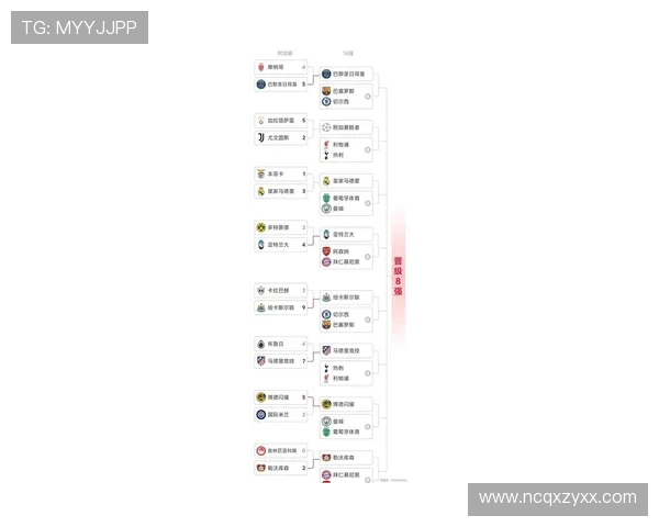 欧冠最新赛程战报深度解析各队实力与焦点对决